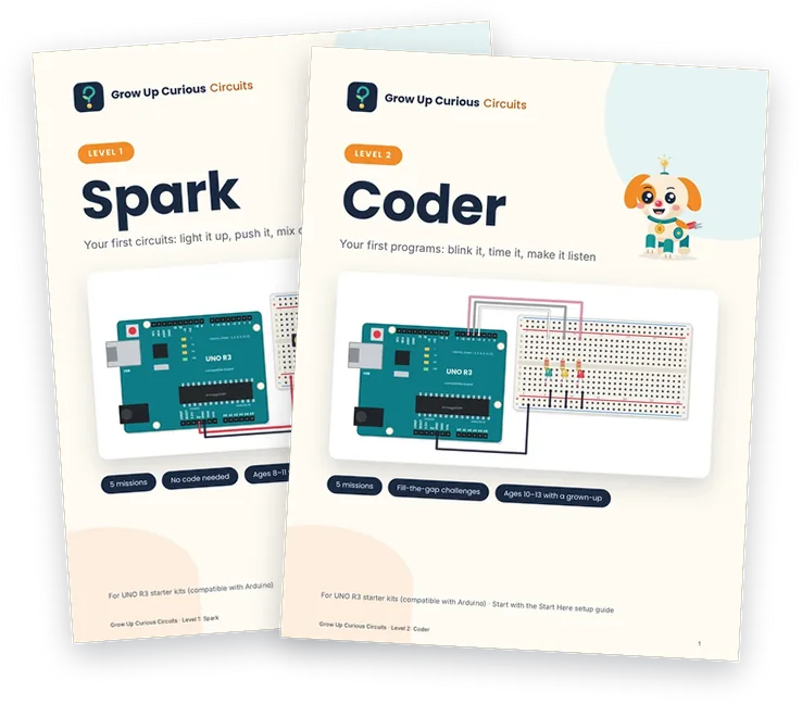 The covers of Spark and Coder